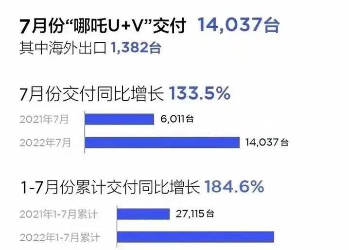 凯美瑞,宝马,丰田,皇冠,蔚来