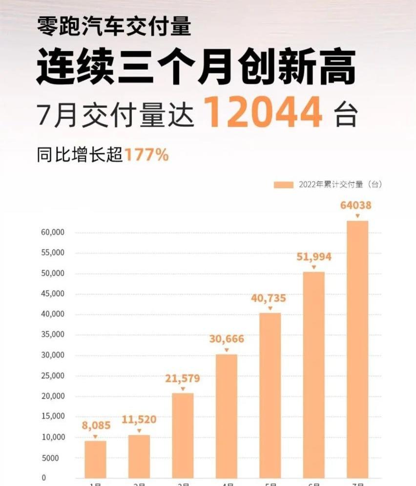 凯美瑞,宝马,丰田,皇冠,蔚来