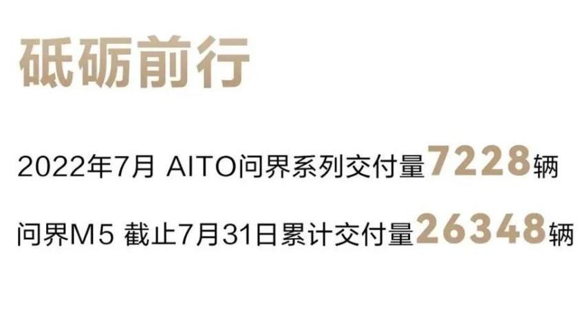凯美瑞,宝马,丰田,皇冠,蔚来