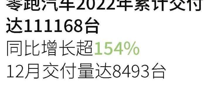 长安,长城,奇瑞,比亚迪,大发