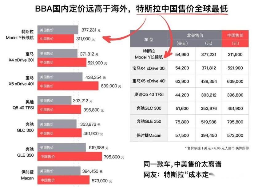 特斯拉,理念