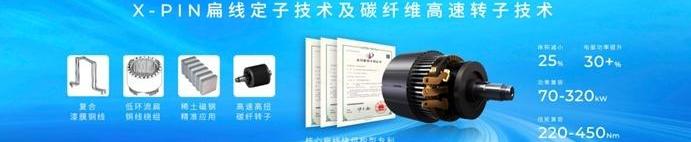 埃安,特斯拉,钢铁侠,保时捷