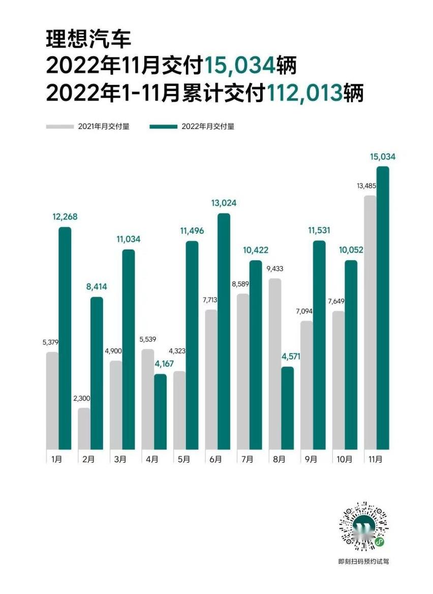理想汽车,理想L9,理想L8,合创