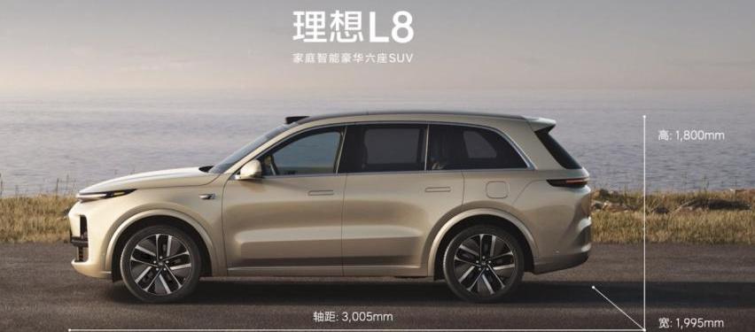 理想L8,理想ONE,蔚来,小鹏,理想汽车