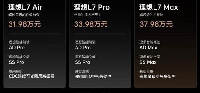 理想L8,理想L7