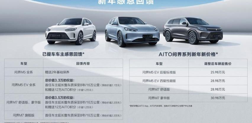 AITO,问界M7,特斯拉,理想L8,问界M5