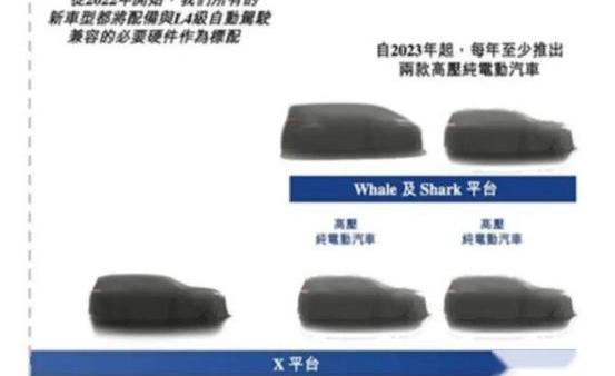 理想汽车,理想L9,丰田,理想L6,理想L7