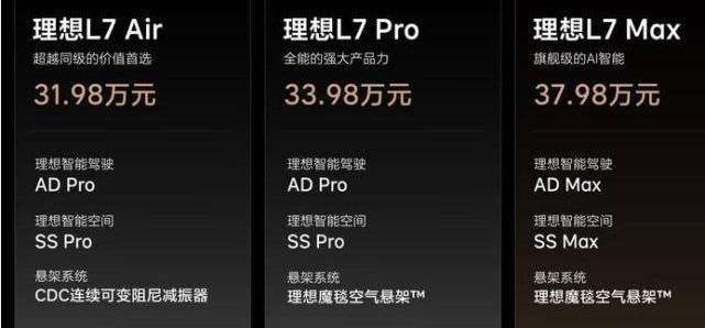 理想L7