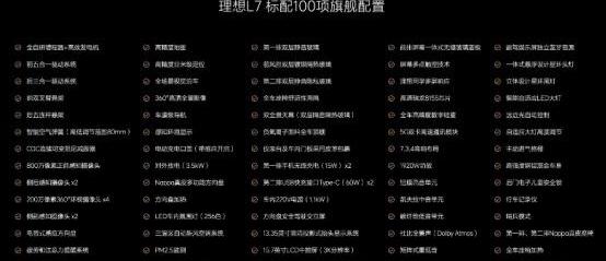 理想L6,理想ONE,奔驰,宝马,理想L8
