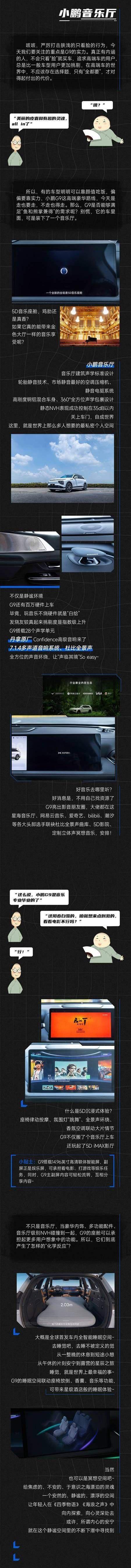 小鹏,理想L8,理想L9,蔚来,蔚来ES7