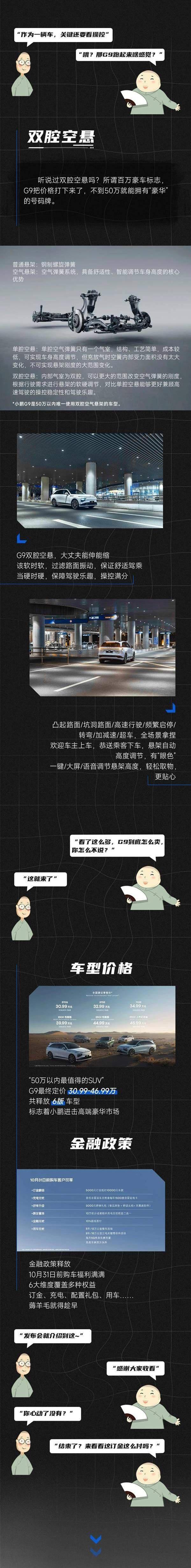 小鹏,理想L8,理想L9,蔚来,蔚来ES7