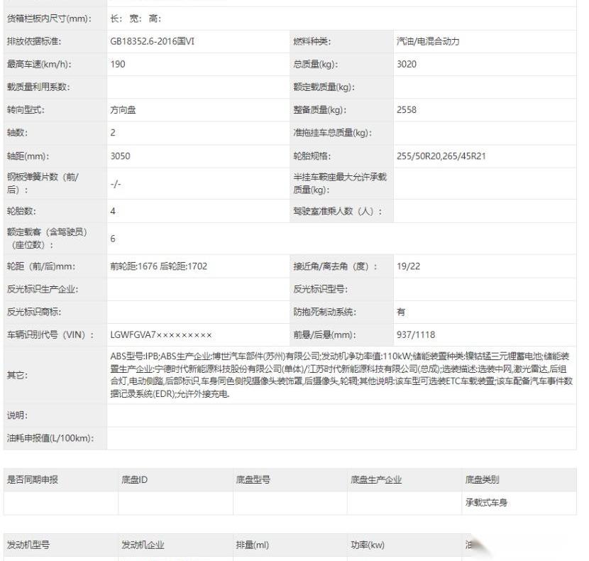 比亚迪,魏牌,长城,福特,蒙迪欧