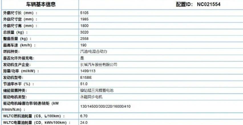 比亚迪,魏牌,长城,福特,蒙迪欧