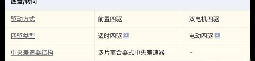 理想L7,奔驰,宝马,宝马X5,理想ONE