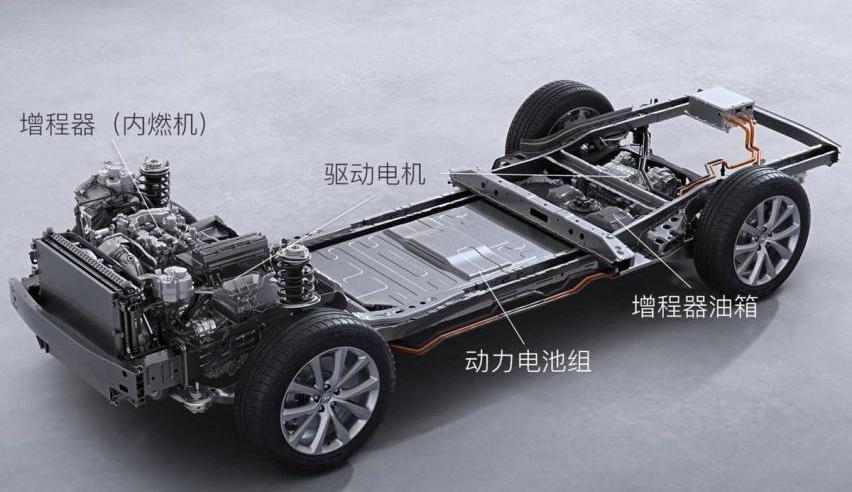 理想汽车,比亚迪,仰望U8,仰望,长安