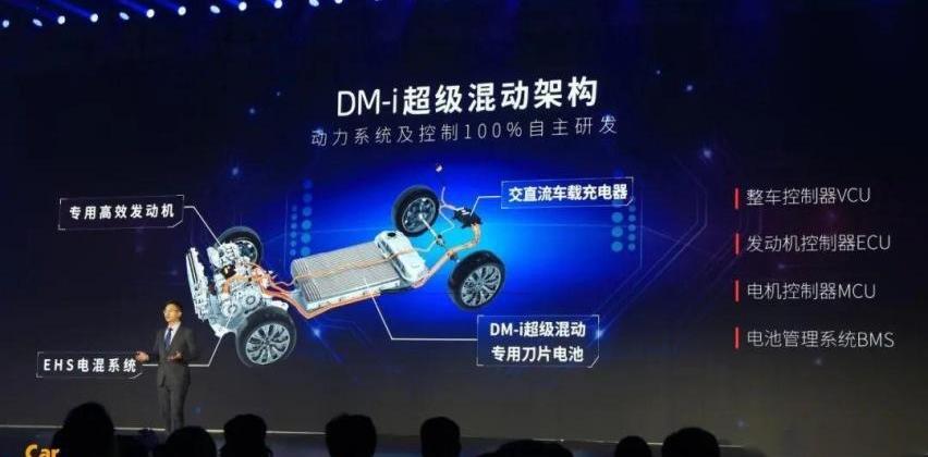 比亚迪,小鹏,特斯拉,奥迪,炮