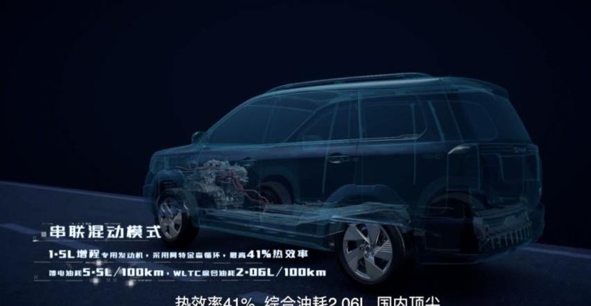 长安,长安深蓝,问界M5,AITO,理想L8