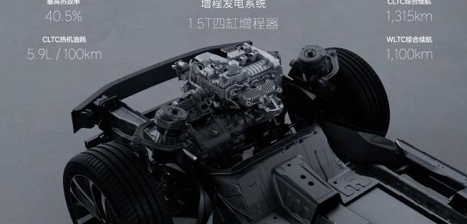 理想L9,宝马,奔驰,红旗,林肯