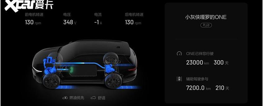 理想汽车,理想ONE,远程