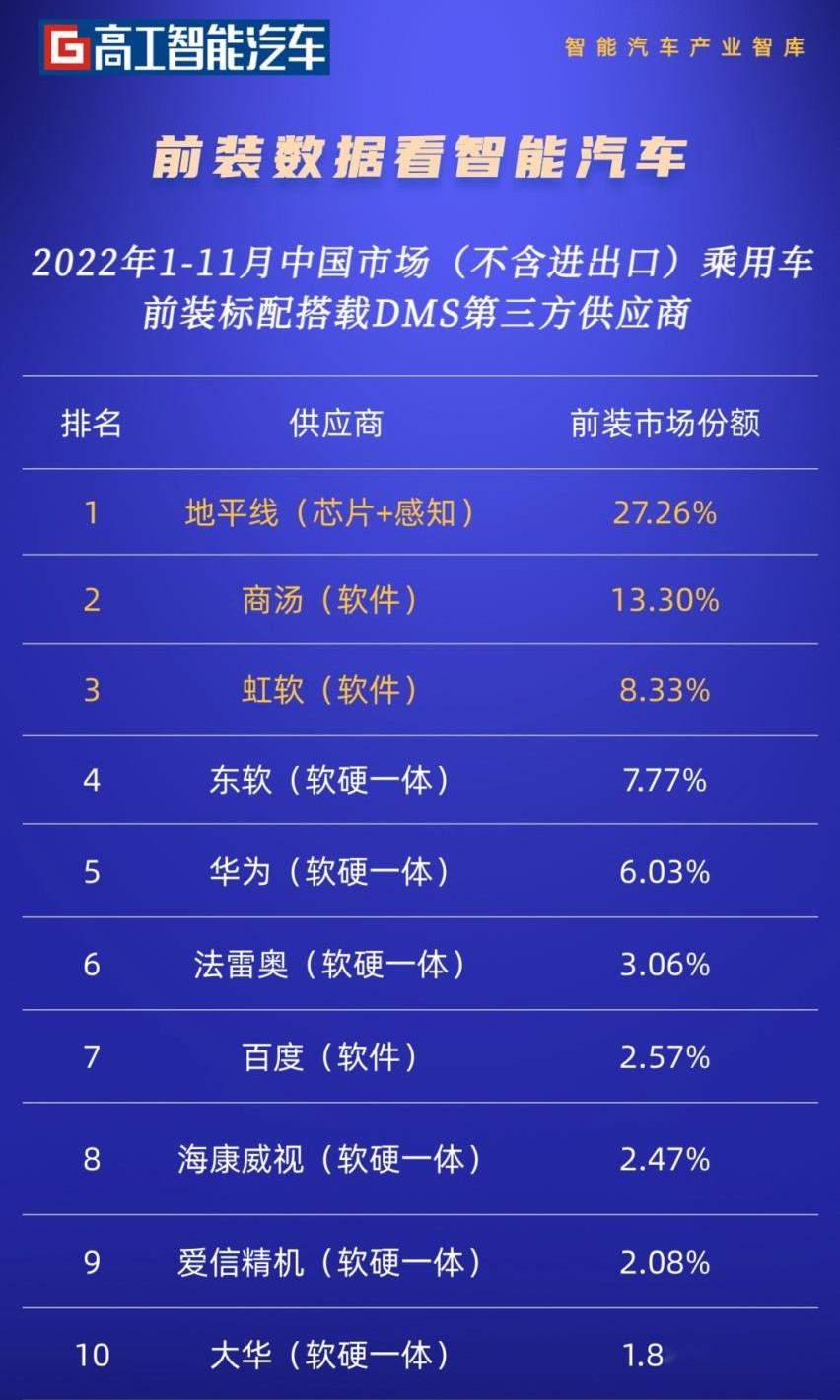 奇瑞,瑞虎8,理想L9
