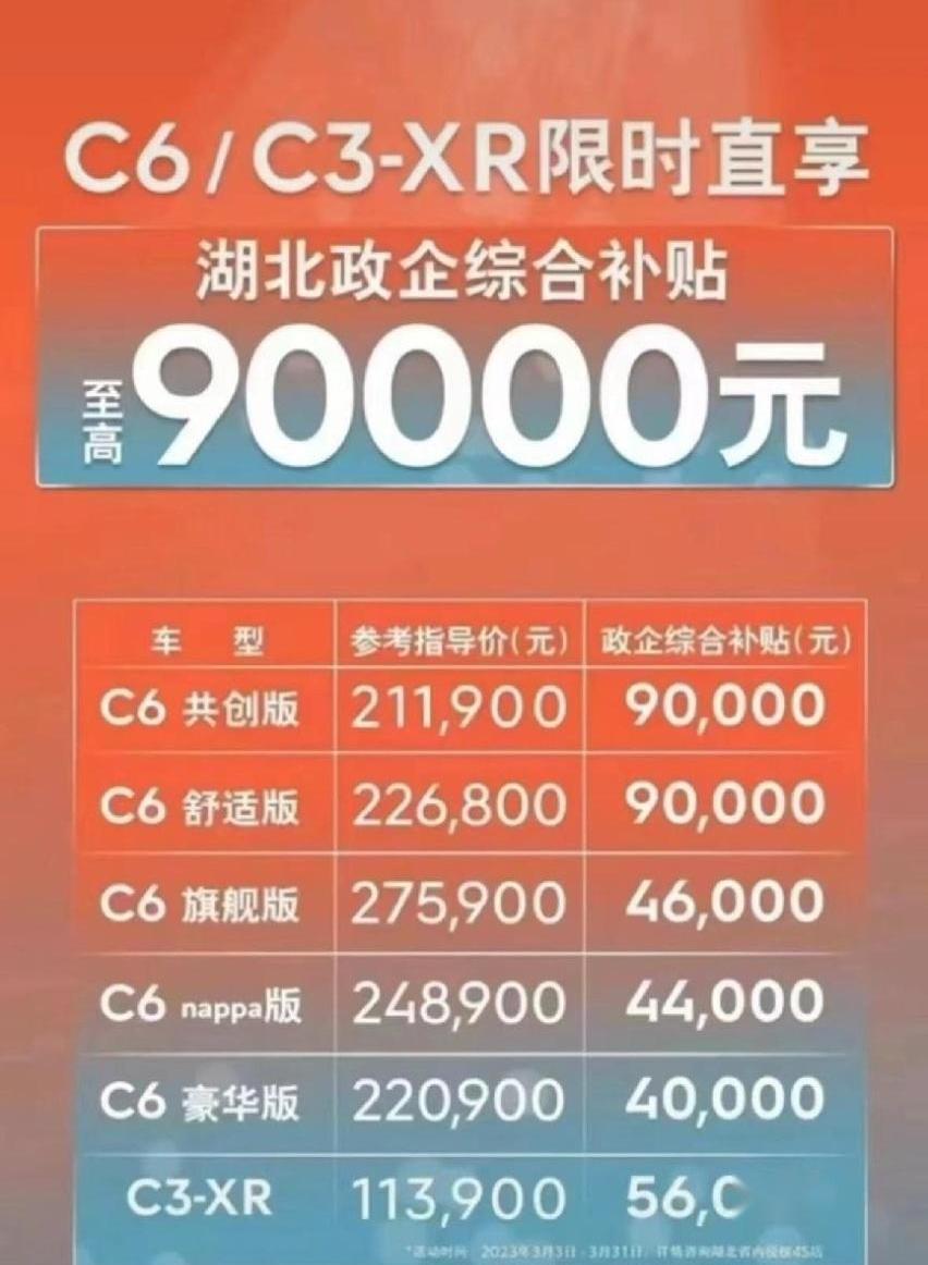 长安,东风,比亚迪,别克,长安深蓝