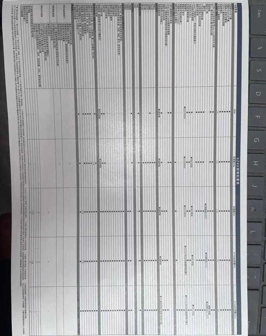 丰田,发现,广汽丰田bZ4X,雷凌,特斯拉