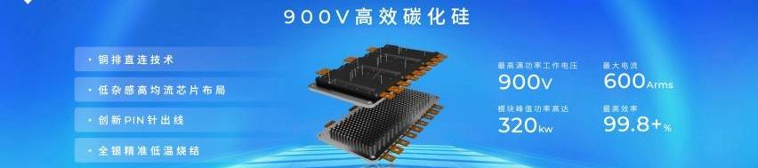 埃安,特斯拉,钢铁侠,保时捷