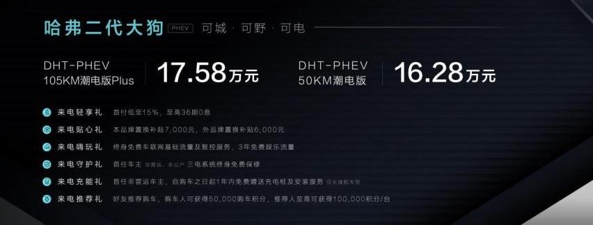 哈弗,哈弗二代大狗,长城,骆驼,理念