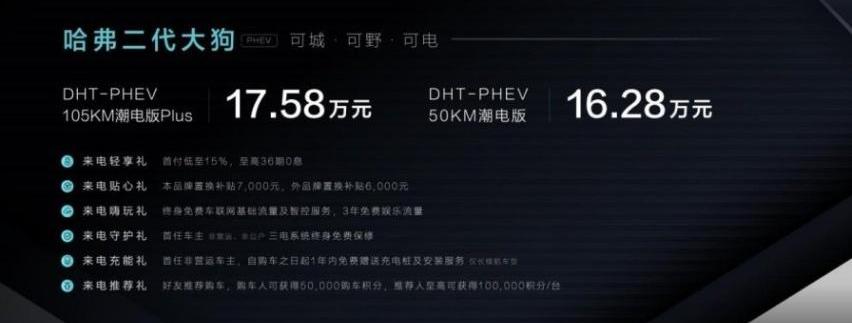 哈弗,哈弗二代大狗,长城,骆驼,理念