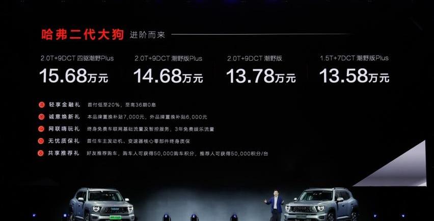 哈弗,哈弗二代大狗,哈弗大狗,长城,哈弗H6