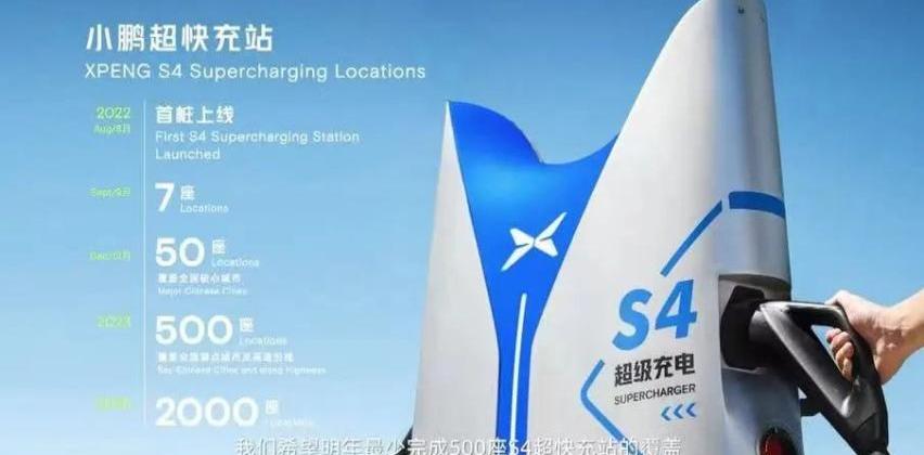 小鹏,小鹏G9,理想L9,理想ONE,沃尔沃