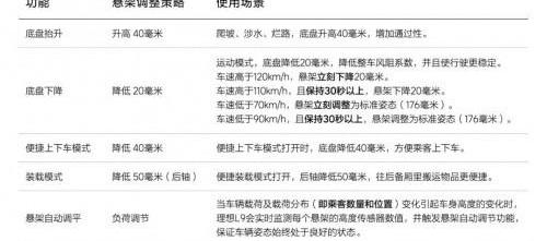 理想L9