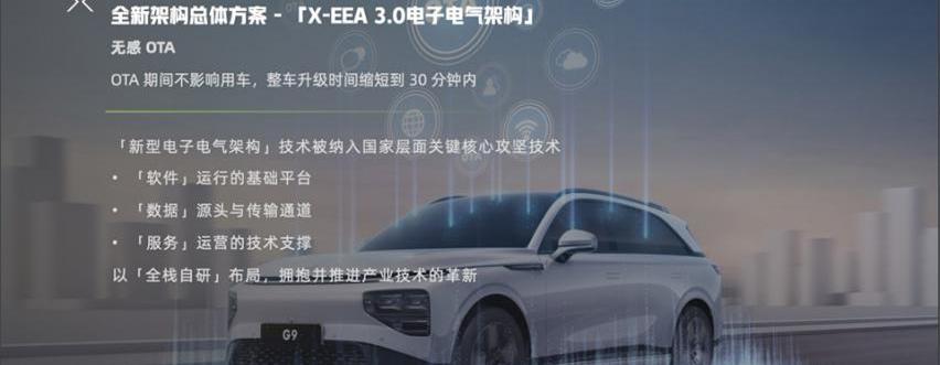 小鹏,小鹏G9,蔚来,保时捷,宝马