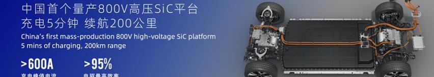 小鹏,小鹏G9,蔚来,保时捷,宝马