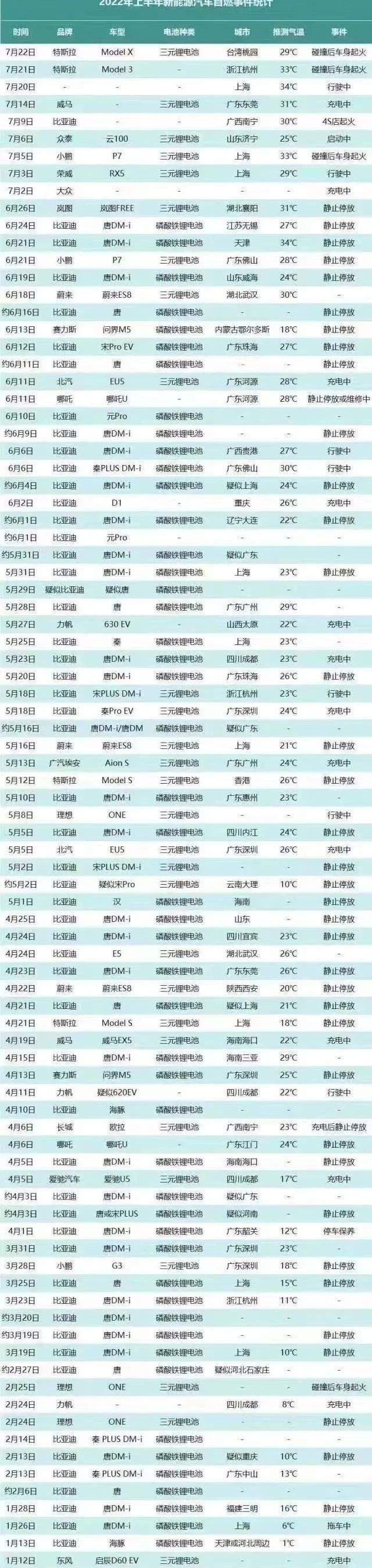 理想汽车,理想L9