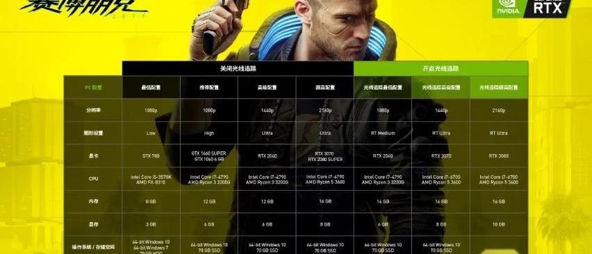 特斯拉,理想L9