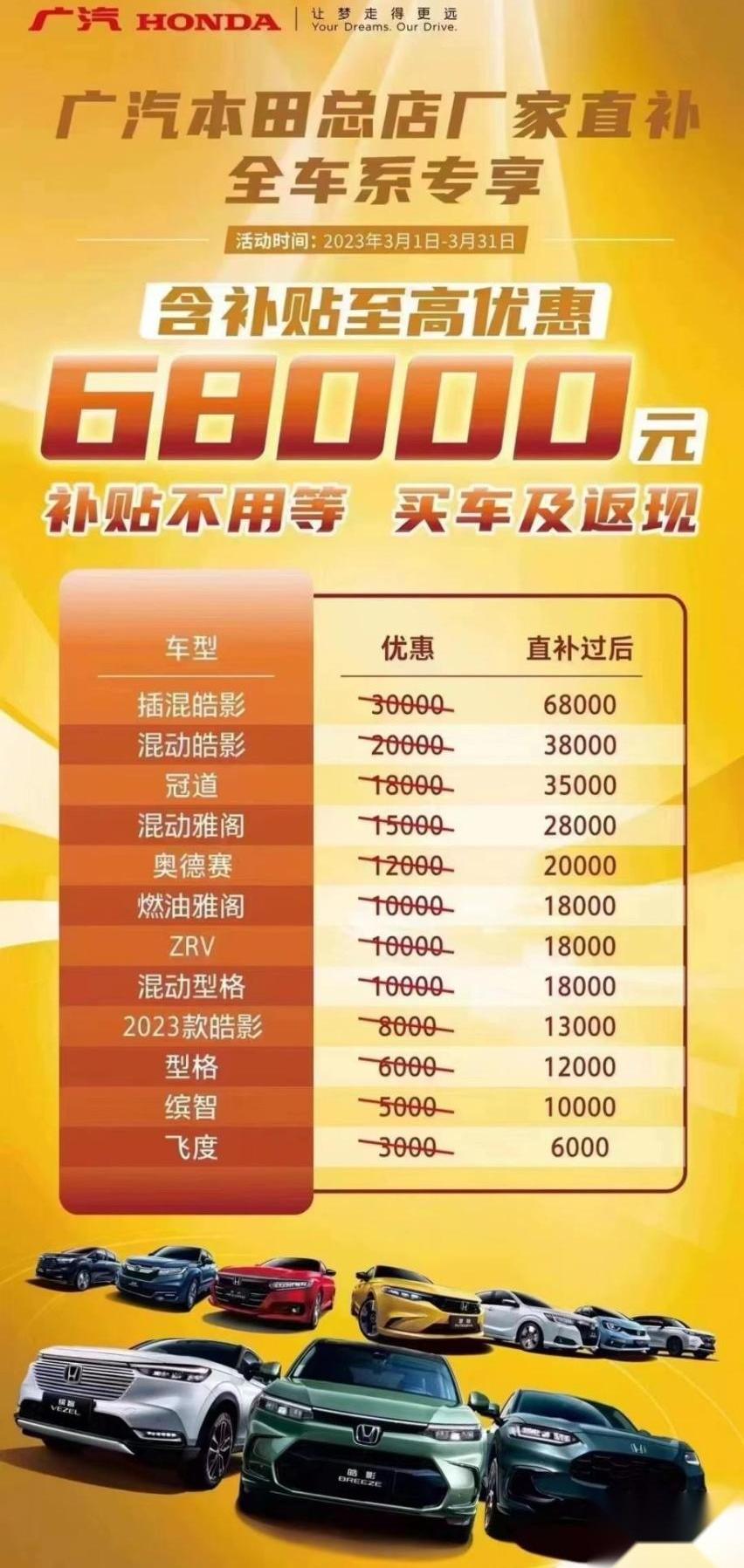 本田,起亚,雅阁,皓影,北京