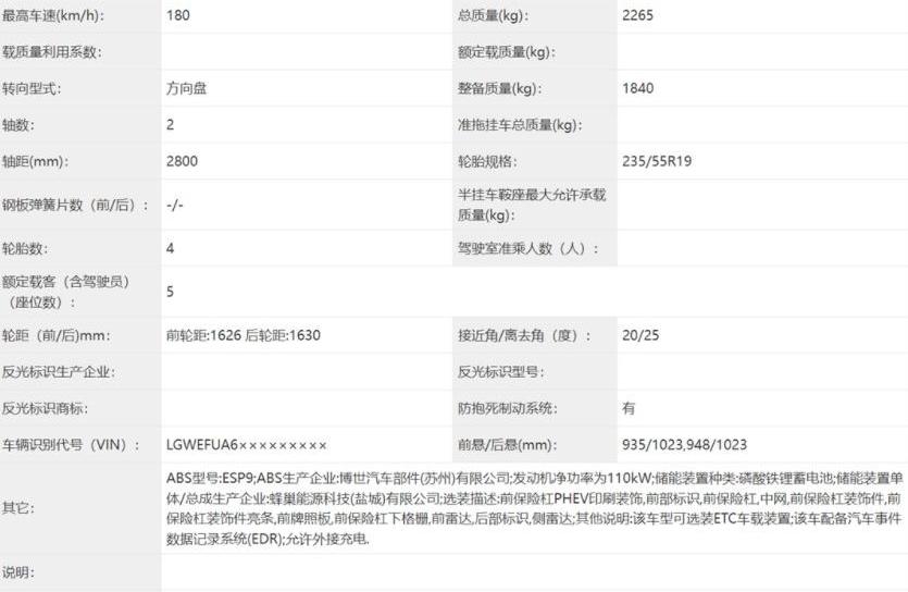 哈弗,长城,哈弗神兽,哈弗H6,汉