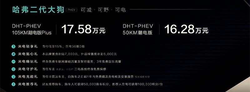 哈弗,哈弗二代大狗,长城,哈弗大狗,哈弗二代大狗DHT-PHEV