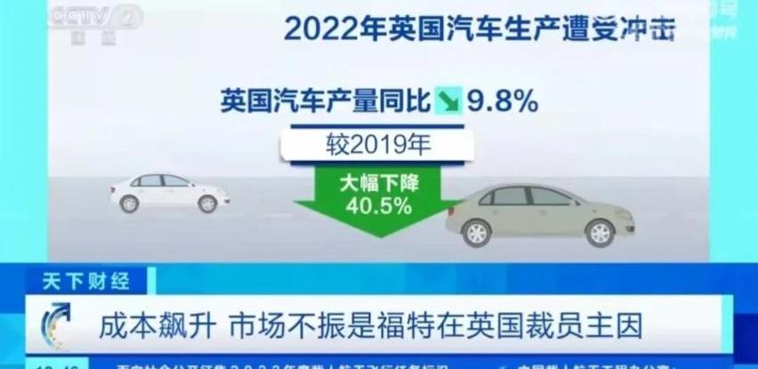 福特,福特电马,发现