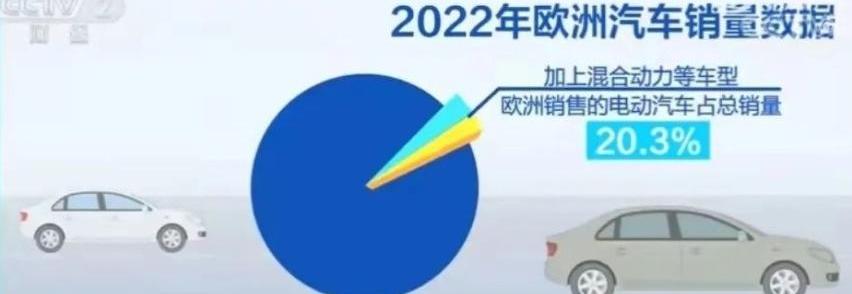 福特,福特电马,发现