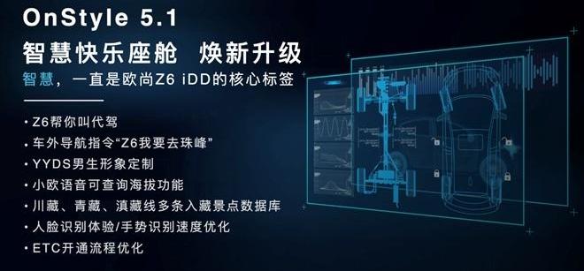鲸,DS,理念