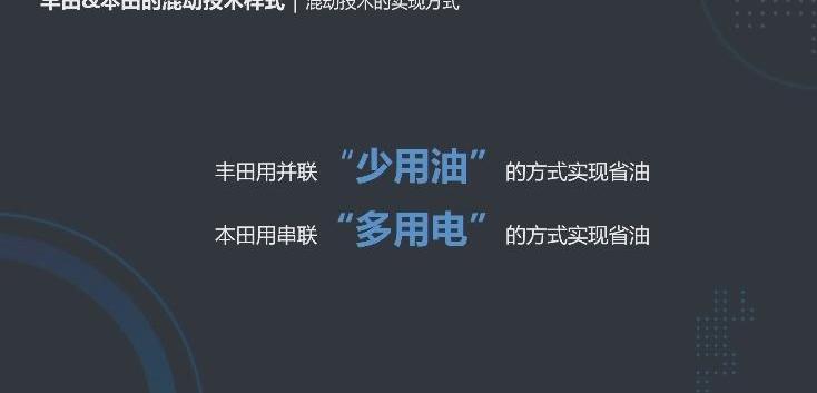 奇瑞,丰田,长安,瑞虎8,本田