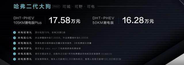 哈弗,哈弗二代大狗,长城,骆驼,理念
