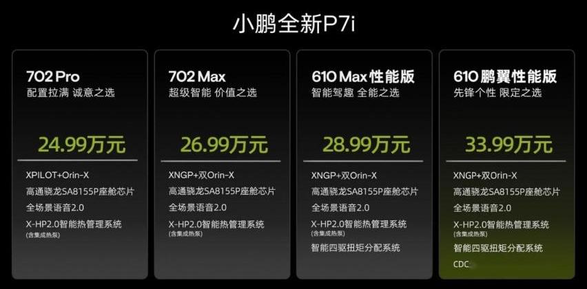 小鹏