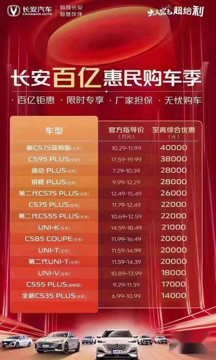 逸达,轩逸,长安,日产,东风