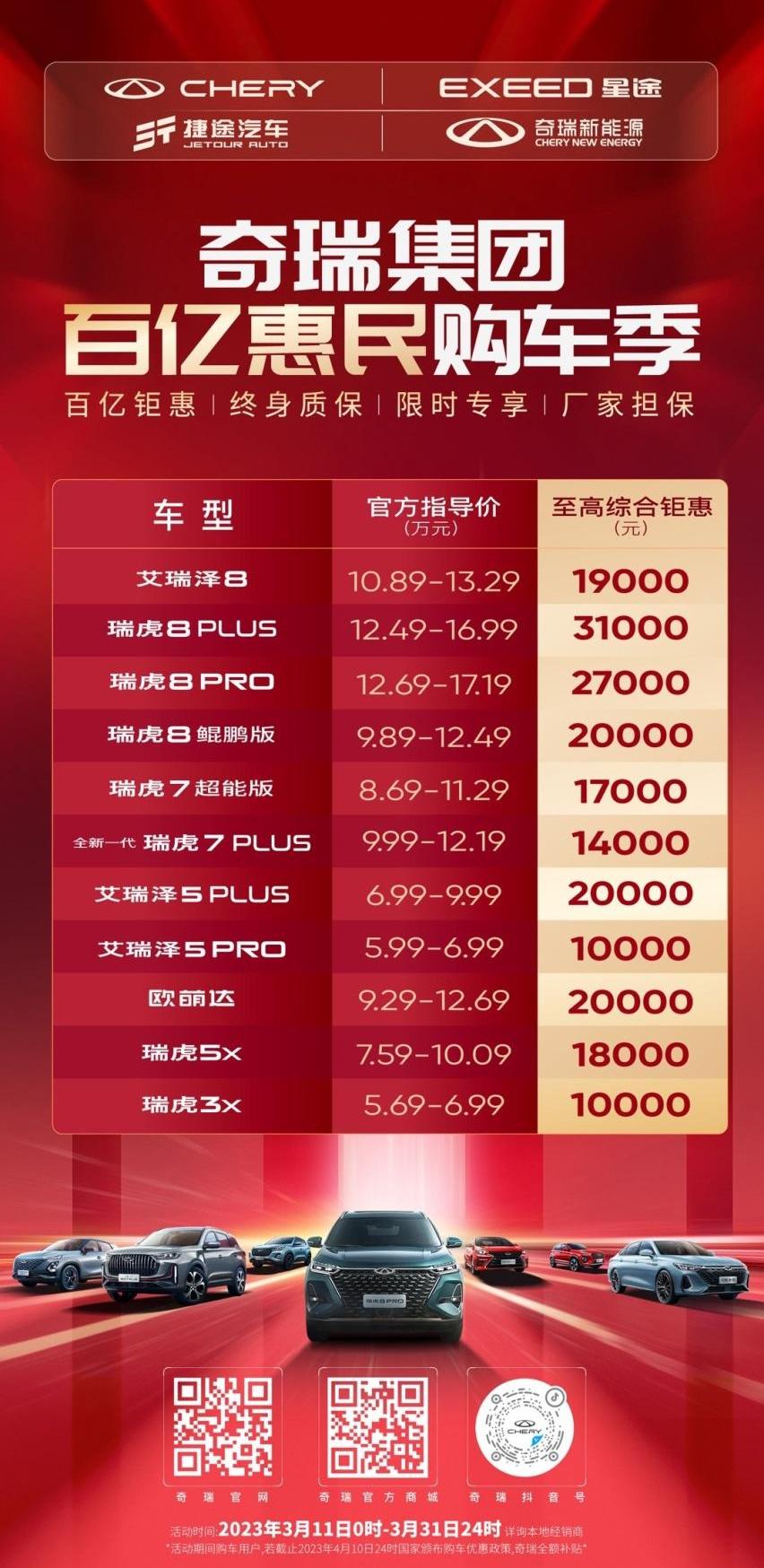 奇瑞,捷途,奇瑞新能源,理念,小蚂蚁