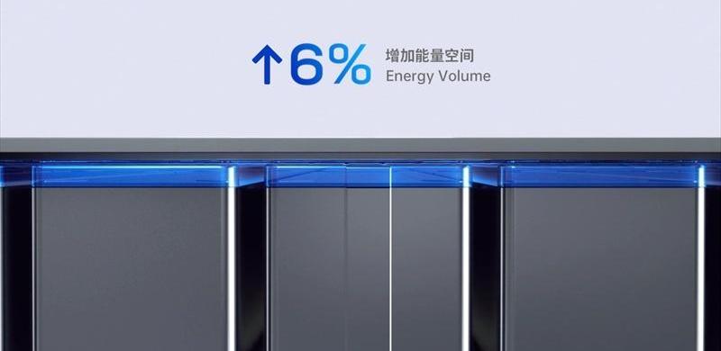 路特斯,特斯拉,阿维塔,理想汽车,起亚