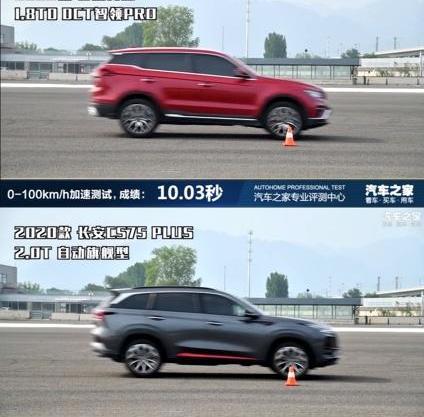 博越,长安,长安CS75,长安CS75PLUS,吉利汽车