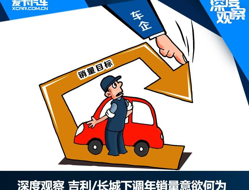 长城,吉利汽车,长安,哈弗,帝豪